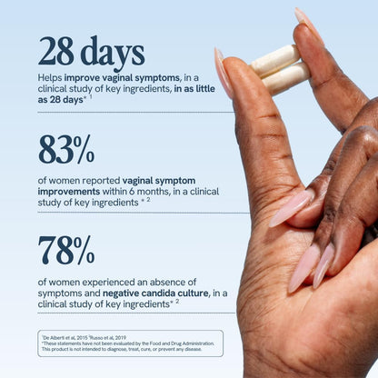 Dr. Formulated Vaginal Probiotics for Women