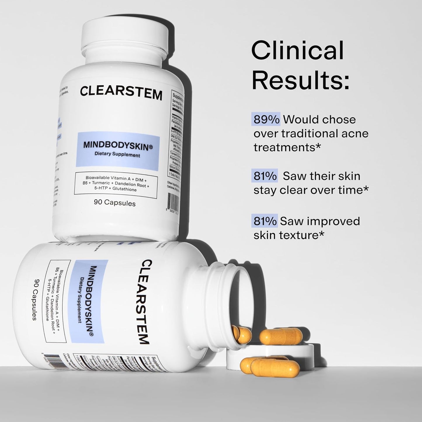 MINDBODYSKIN Hormonal Acne Supplement