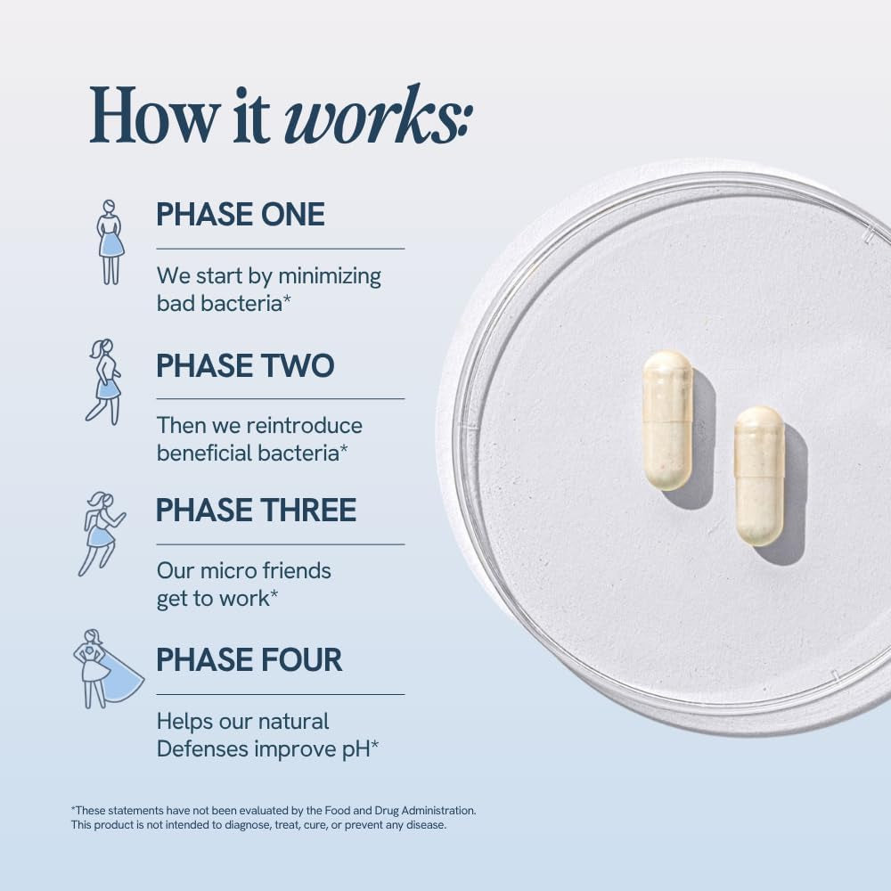 Dr. Formulated Vaginal Probiotics for Women